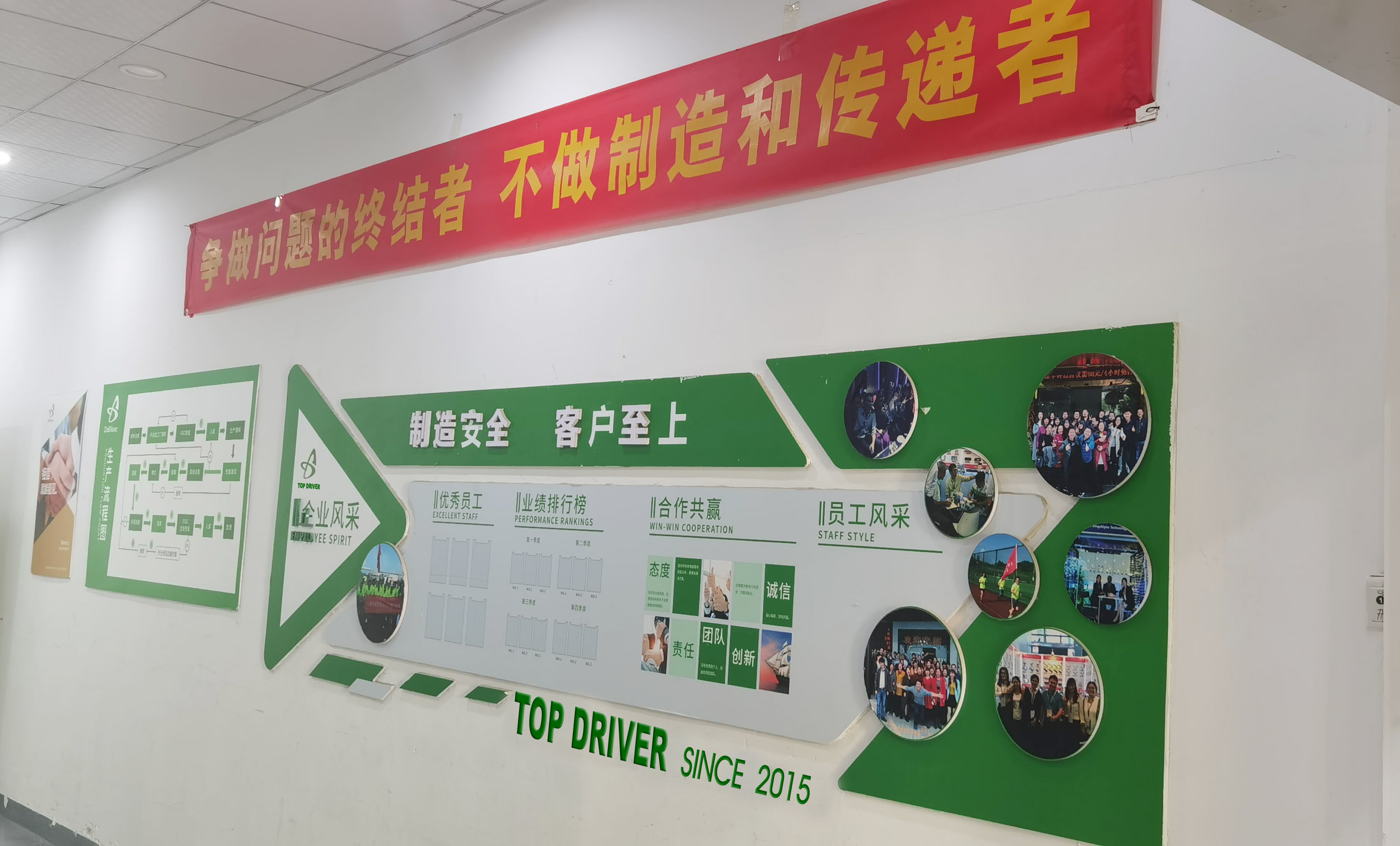 China Top Driver Co,.Ltd Bedrijfsprofiel